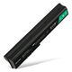 1x Battery (6600mAh, 14.4V)