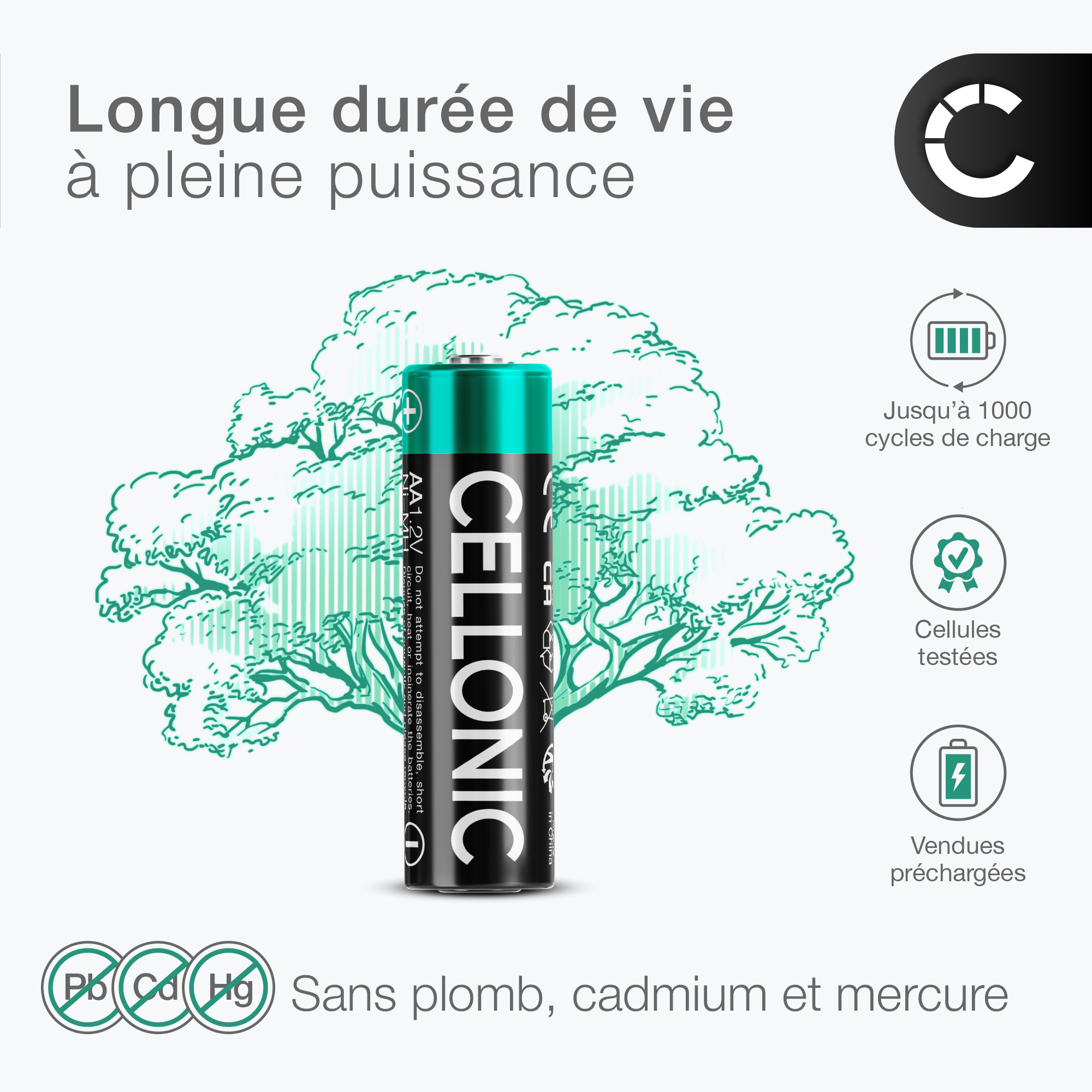 Kit de réparation injecteur Toyota Land Cruiser 150 3.0 D-4D 173 CV Diesel 127 KW 2009 - 2025 1KD-FTV | prix dans AUTODOC Kit de réparation injecteur Toyota Land Cruiser 150 3.0 D-4D 173 CV Diesel 127 KW 2009 - 2025 1KD-FTV | prix dans AUTODOC