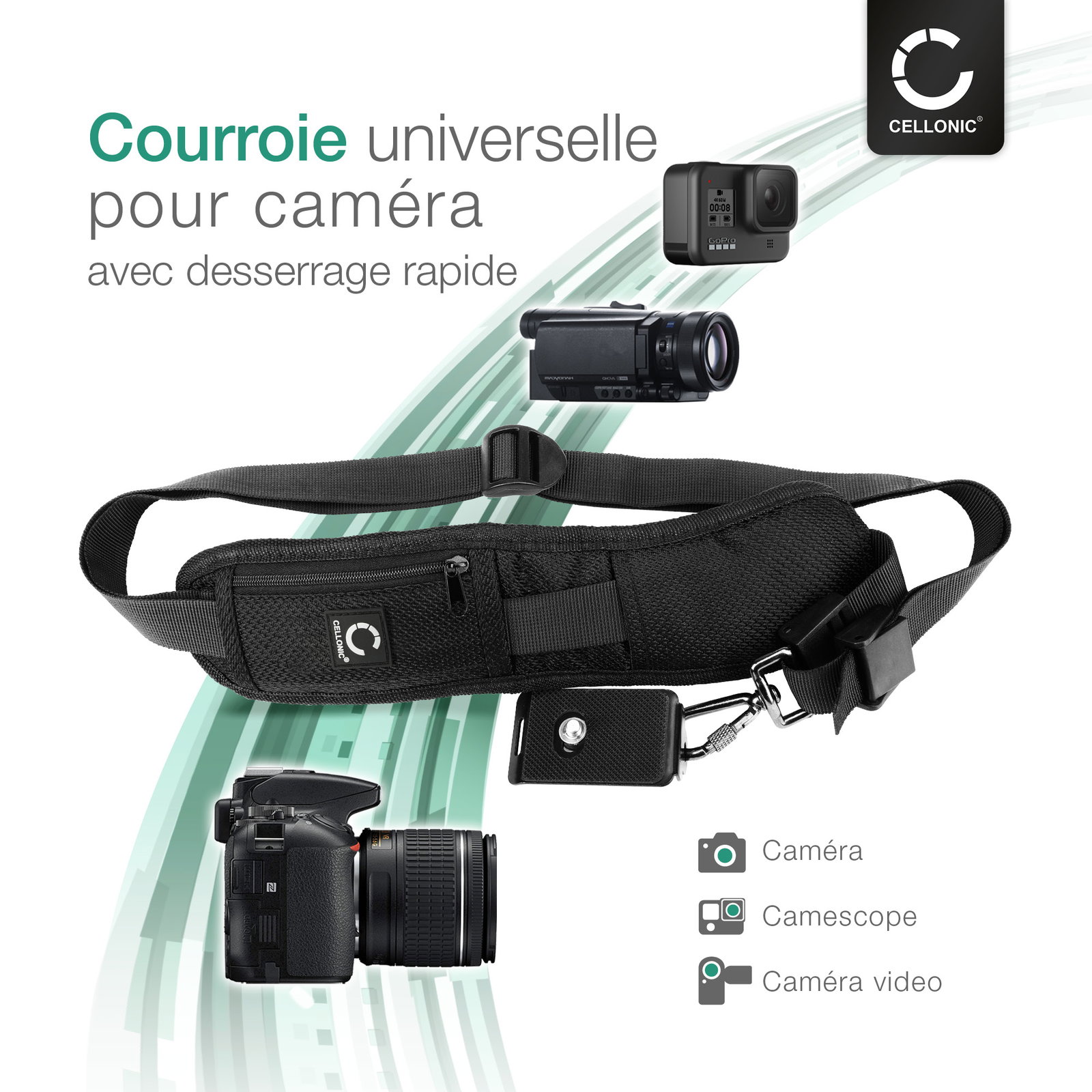 SAL Support de vis pour sangle de cou d'appareil photo Vis de Caméra à