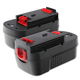2x 3000mAh 18V