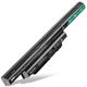 1x 4400mAh 10.8V