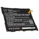 1x 7300mAh 3.8V