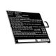 1x Battery (5800mAh, 3.8V)