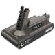 1x Battery (3000mAh, 25.2V)