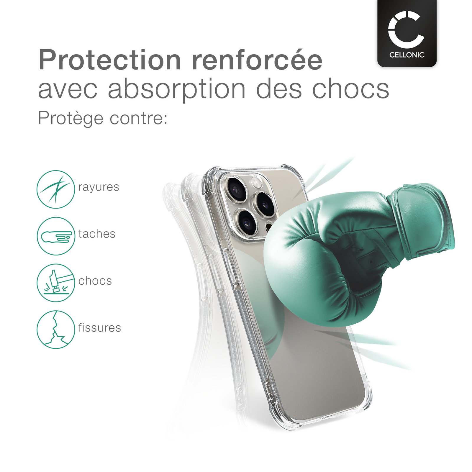 Lot De 2 Coques Robustes + Protection écran Pour IPhone 15 Pro Max / 14 / 13 - Anti-choc - Noir